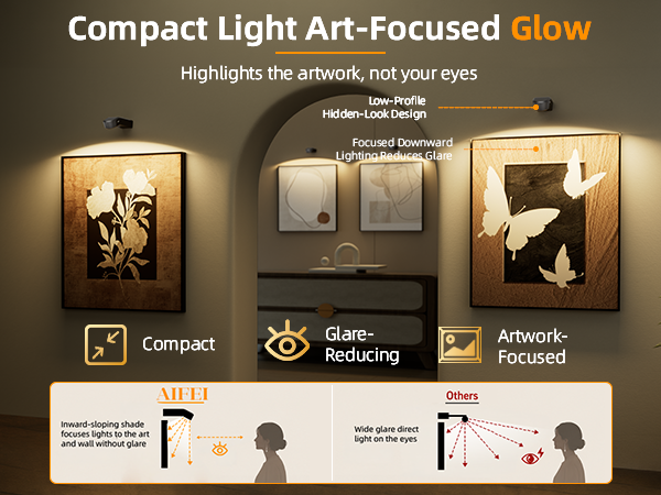 picture lights