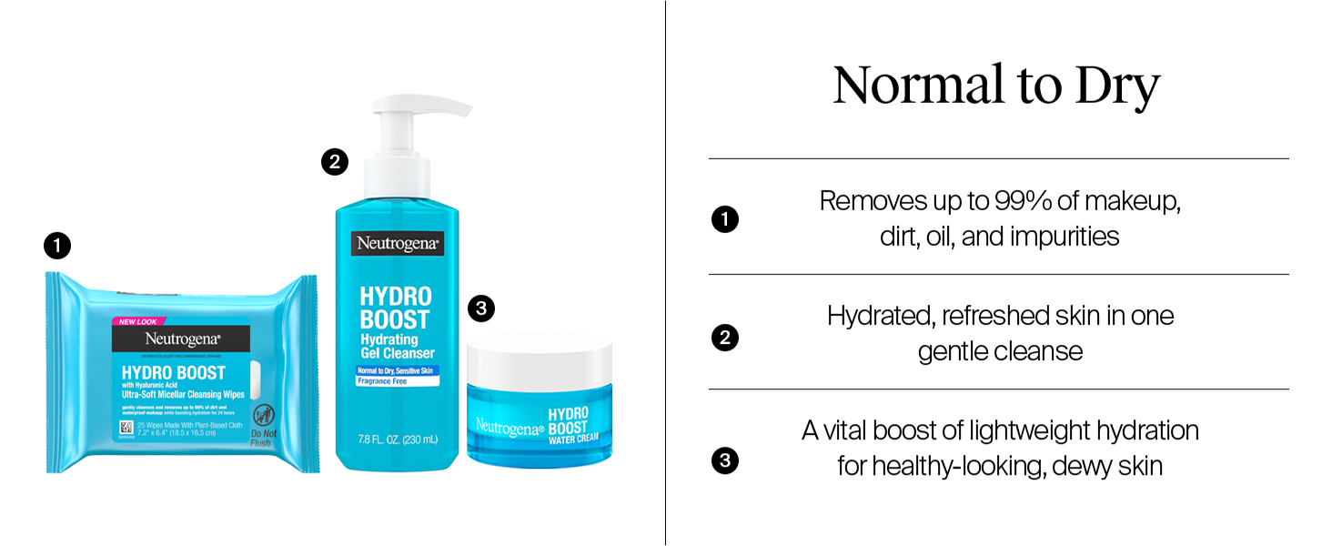 Skincare routine normal to oily skin normal to dry skin combination all skin types moisturizer