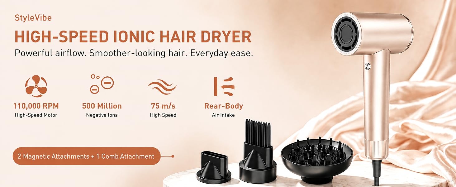 HIGH-SPEED IONIC HAIR DRYER