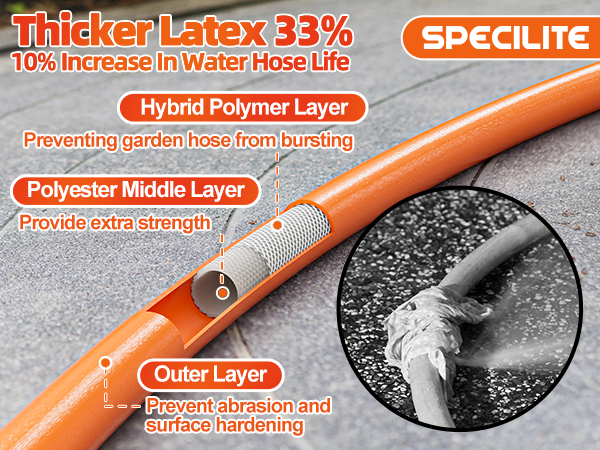 Hybrid Rubber Hose