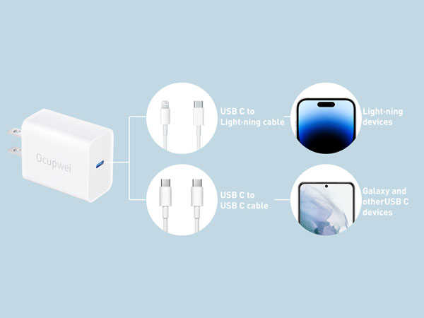 20w usb c charger block