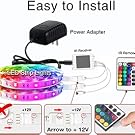 Easy installation