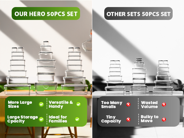 Food Storage Containers