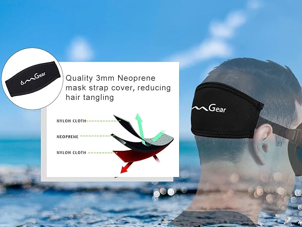 Neoprene mask strap for snorkel mask