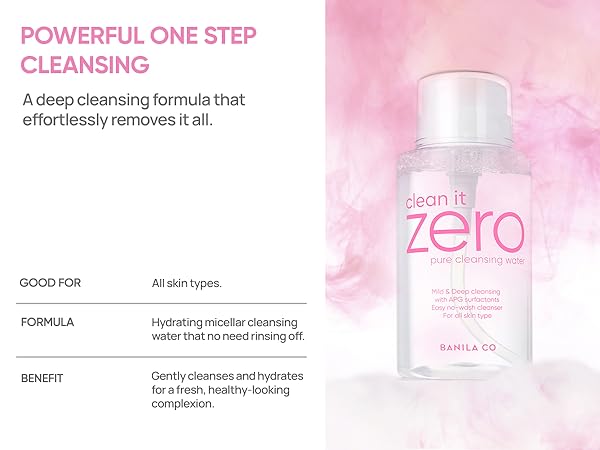 formula and benefits