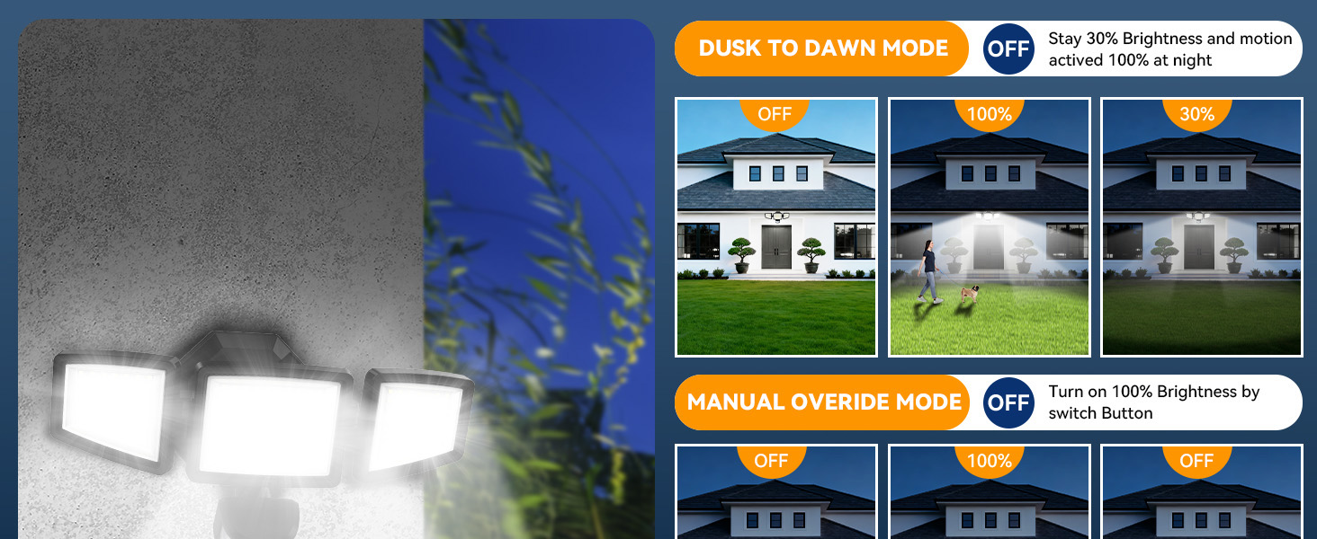 ED Flood Light Motion Sensor Outdoor