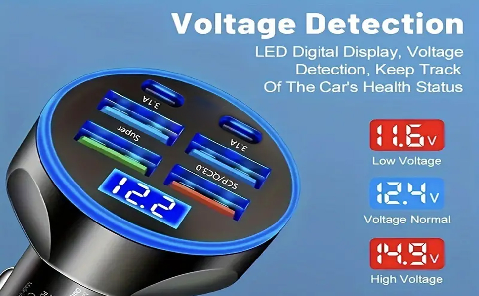 6 in 1 usb c car charger