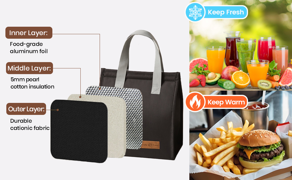 Lunch Box Bag