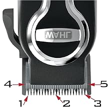 self sharpening precision ground blades cut through all hair types wahl color pro remmington andis