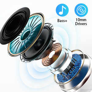 Earbuds wired Wired earbuds Earphones wired Wired earphones Headphones wired Wired headphones