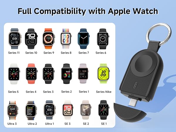 Full compatibility