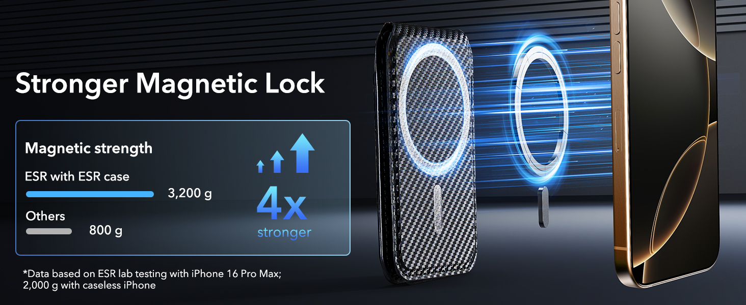 magnetic wallet for iphone