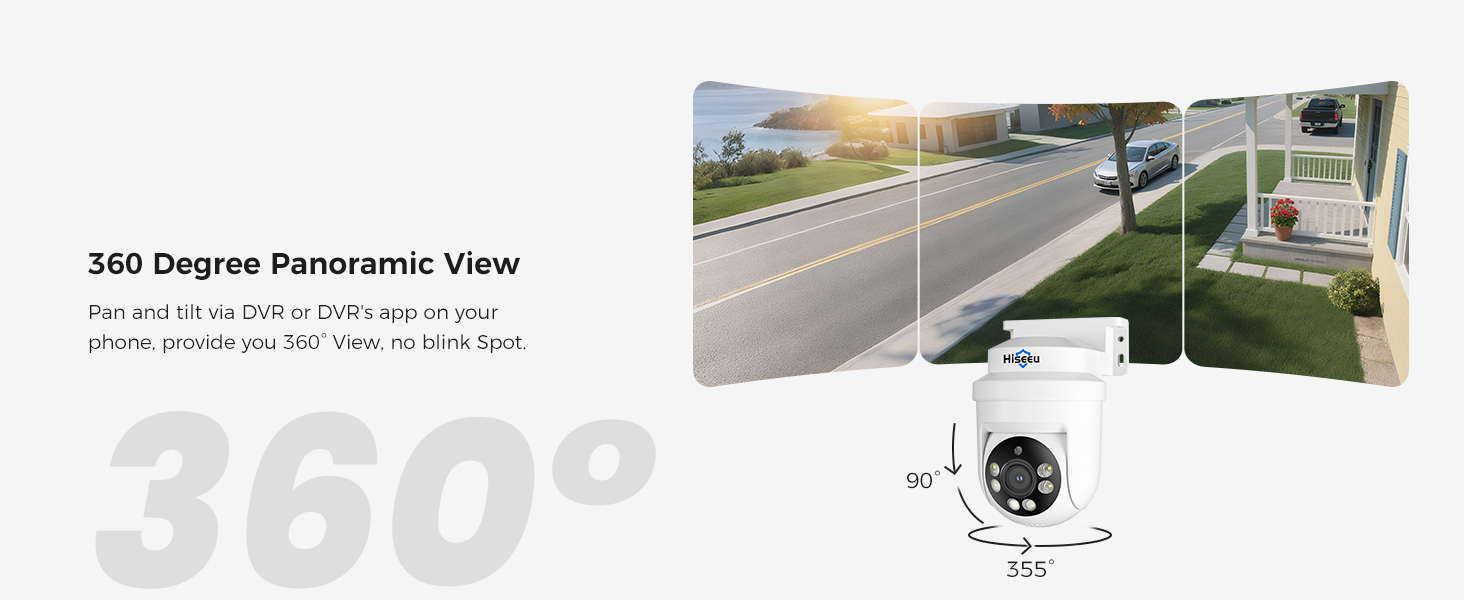 360 Degree Panoramic View