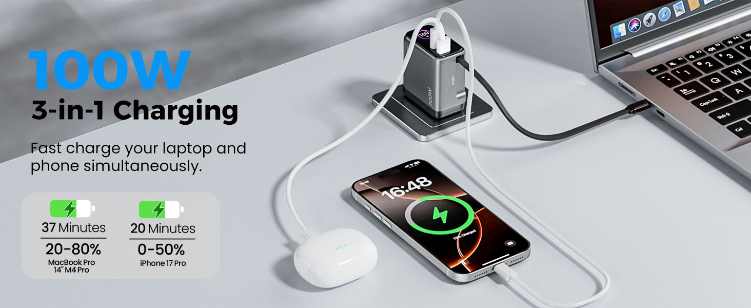 100W USB C Charger.3-in-1 Fast Charging.Fast charge your laptop and phone simultaneously.