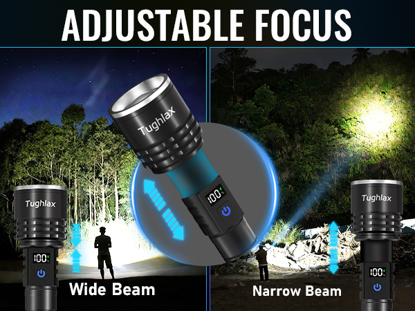 Adjustable focus