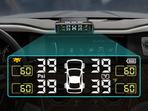 Tire Pressure Monitoring System - TPMS