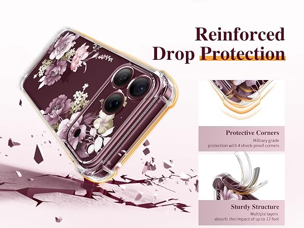 GVIEWIN Case Compatible with iPhone 18 Pro/17 Pro