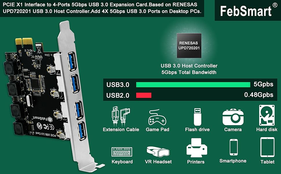pcie usb card pcie usb expansion card pcie usb 3.0 expansion card usb-a card