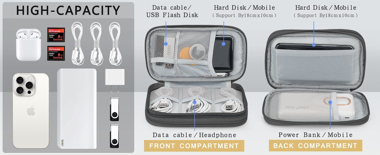 charger organizer travel case