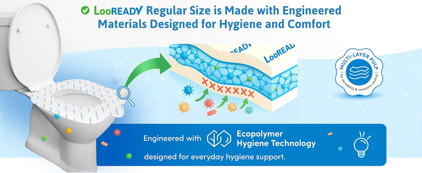 Text reads "LovitEzzy Regular Size is Made with Engineered Materials Designed for Hygiene and Comfort", "Engineered with EcoClamer Hygiene Technology designed for everyday hygienic support". White hygiene product with blue accent packaging showing technology features and certifications.
