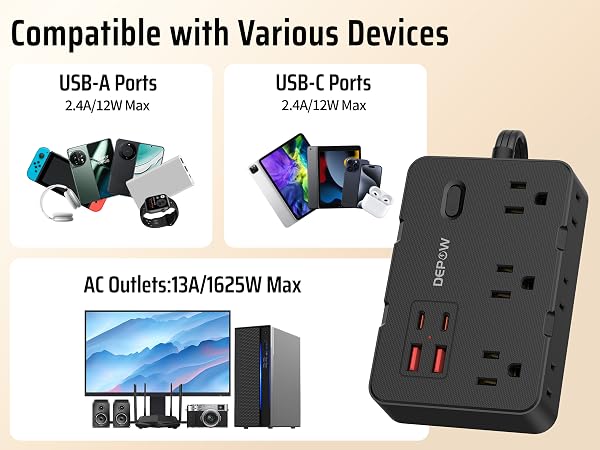surge protector power strip
