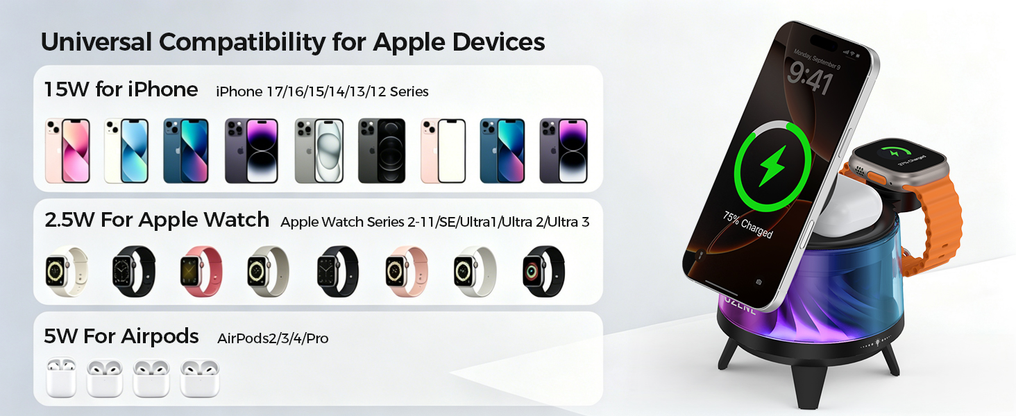 Multi-device wireless charger, works with iPhone, Apple Watch, and AirPods