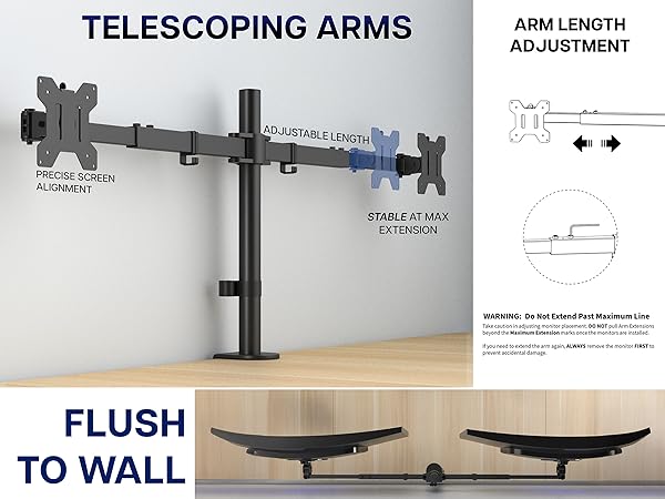 dual ultrawide monitor mount telescoping arms flush wall desk stand vesa 75 100 clamp grommet