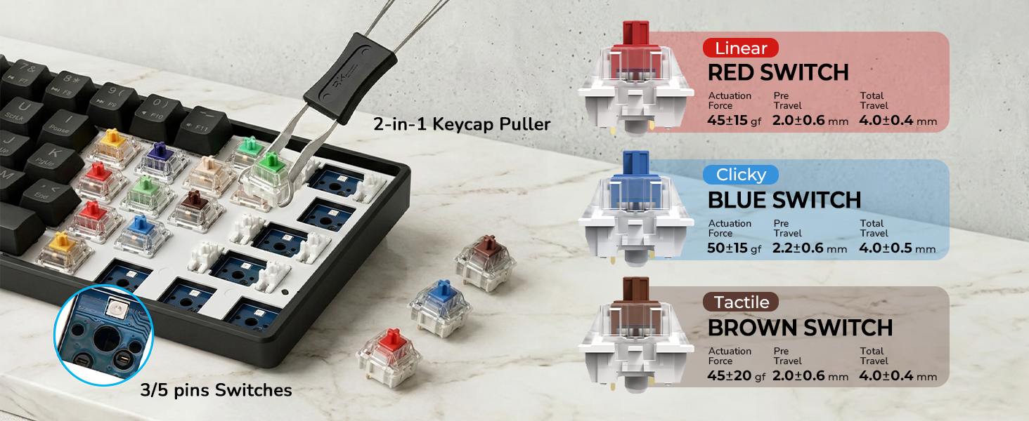 rk61 tri