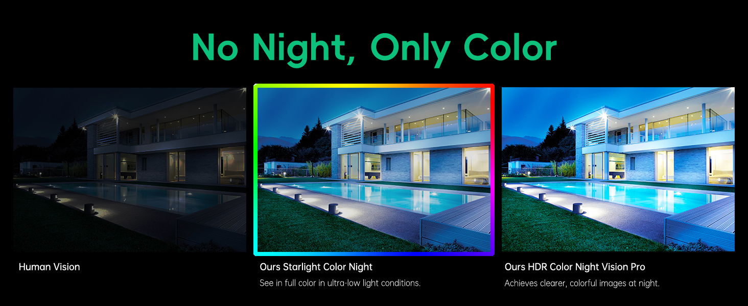 No Night, Only Color