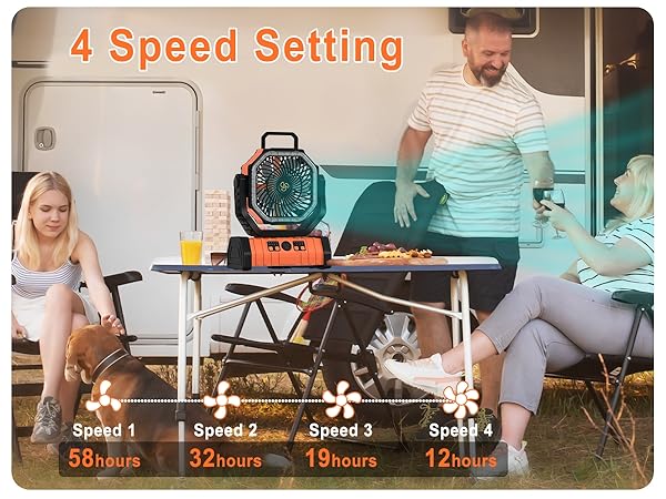 Battery Operated Fan 4 speeds portable fan