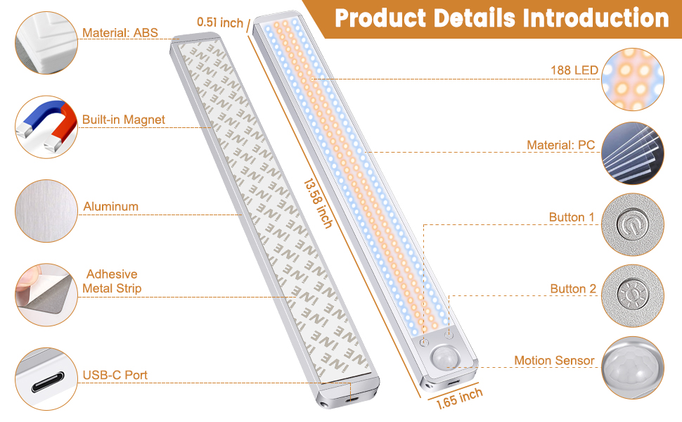 Products Specifications: