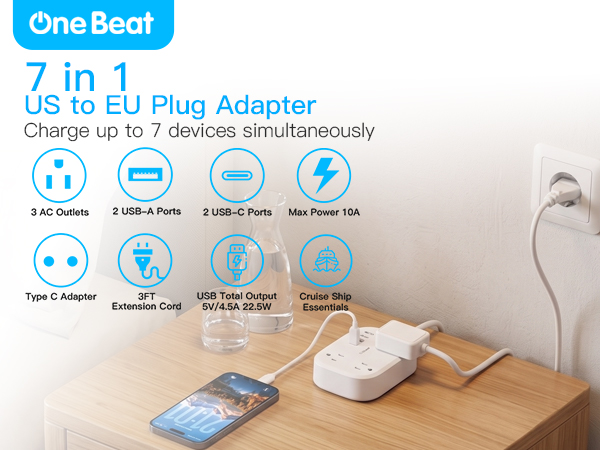 European Travel Plug Adapter