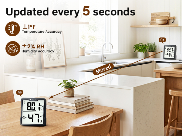 room thermometer
