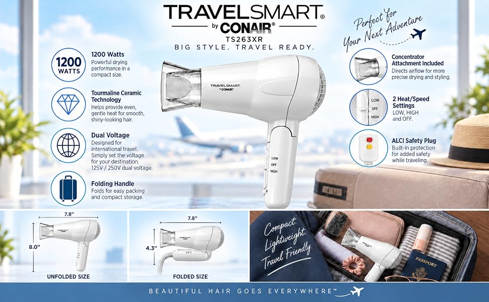 TravelSmart by Conair 1200W travel hair dryer product overview banner showing key features