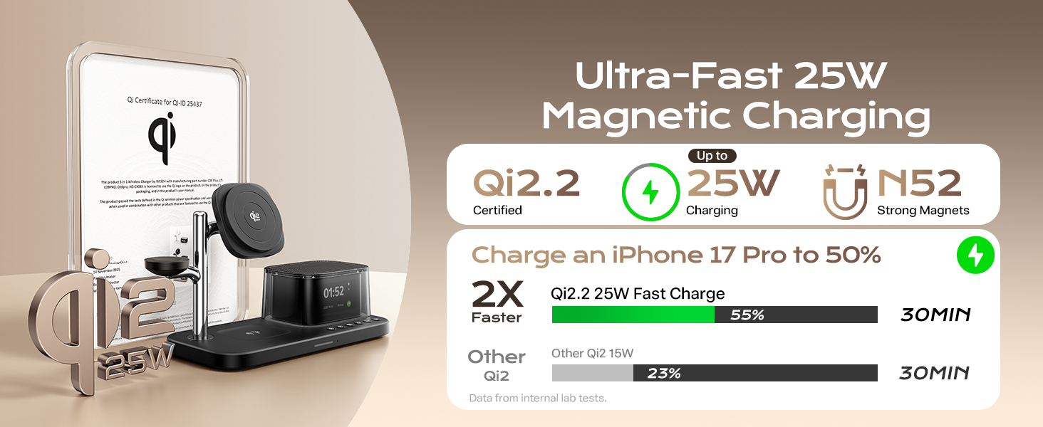 25w fast wireless charger for apple devices