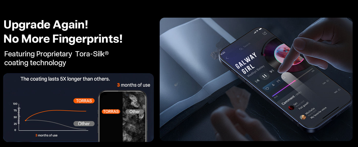 iPhone 17 Pro Screen Protector