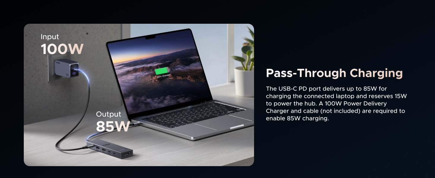 ugreen 10Gbps usb c hub