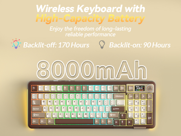mechanical keyboard wireless