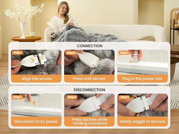 Heated Blanket