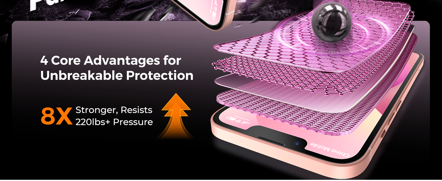iphone 13 pro screen protector