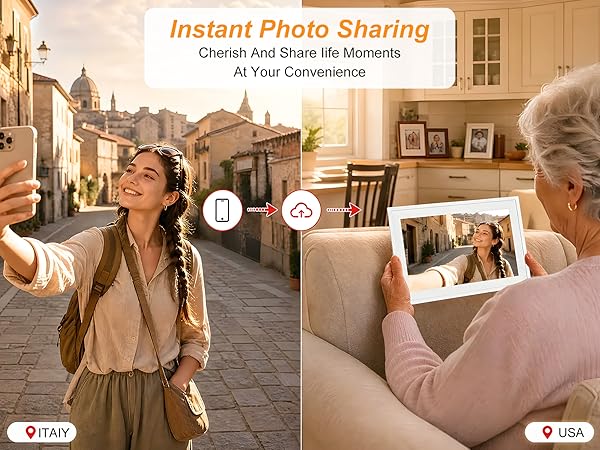 Smart-Picture-Frame Digital Calendar in-One