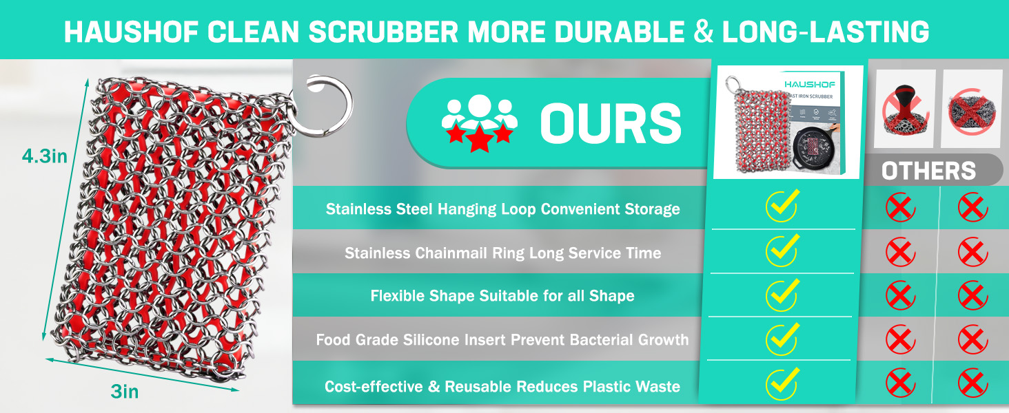 Cast Iron Scrubber