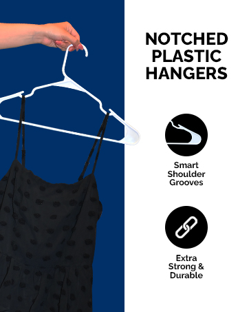 closetselect