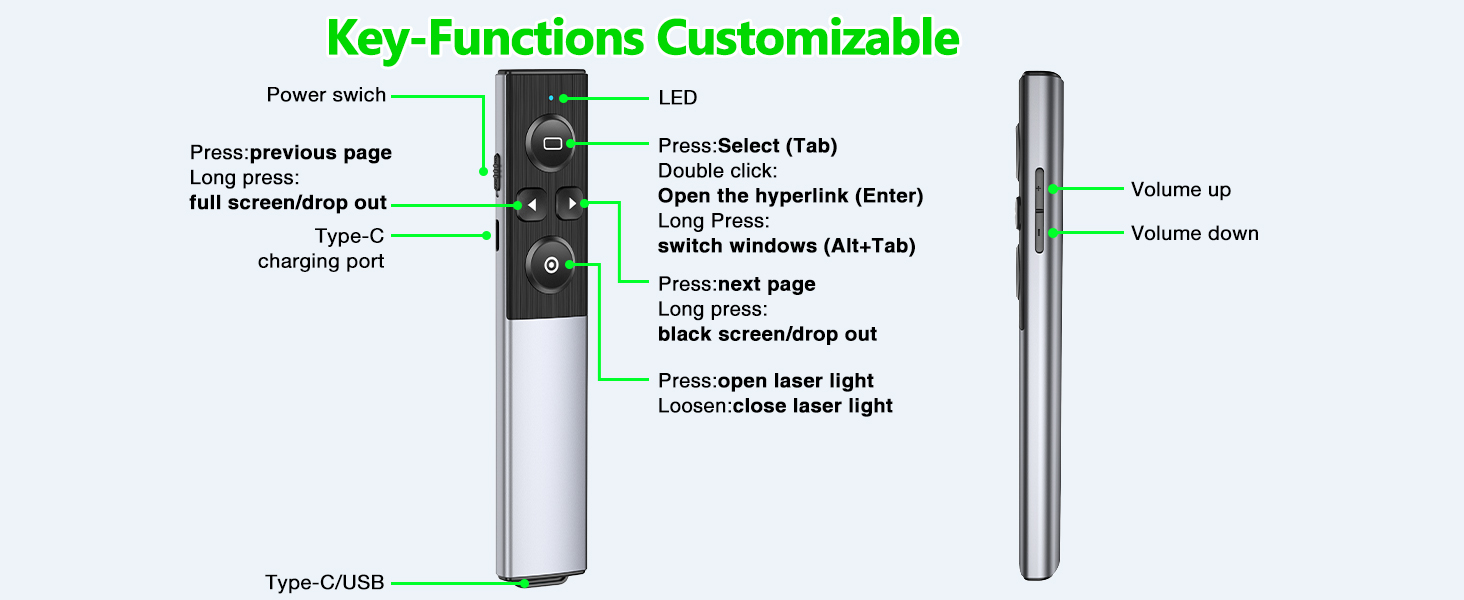 presentation remote