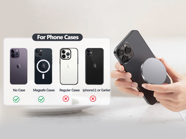 Phone with Magnetic Case