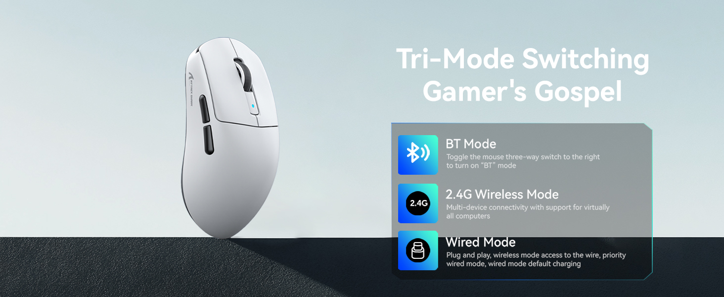 TRI-MODE CONNECTIVITY