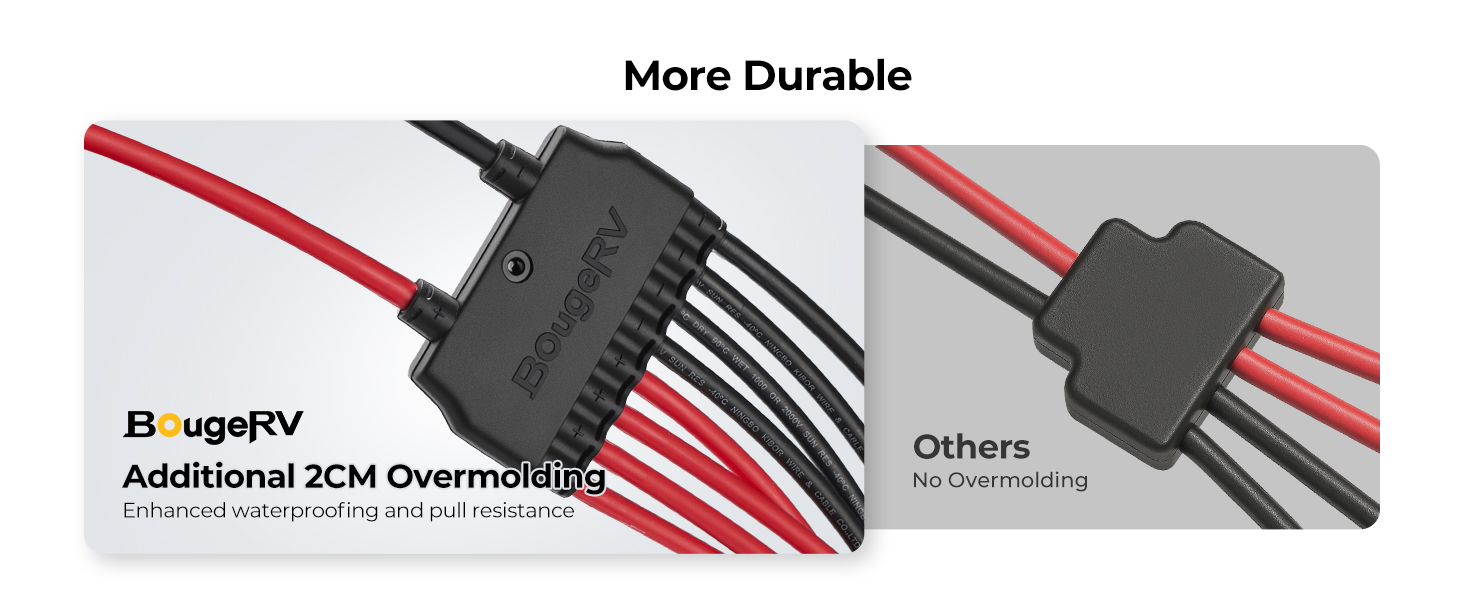 Solar y connector