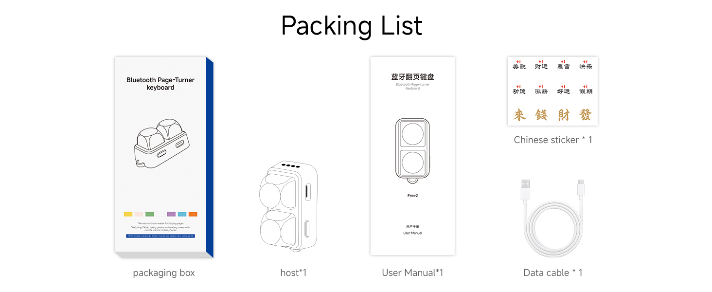 Packing List