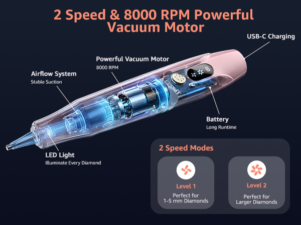 Diamond Pen