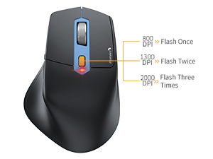 EKM01 plus Full Size Ergonomic Wireless Keyboard Mouse Combo - dark blue A+ page (13)